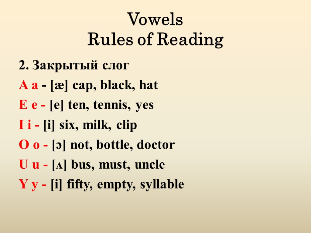 Vowels Rules of Reading 2. Закрытый слог A a - [æ] cap, black, hat